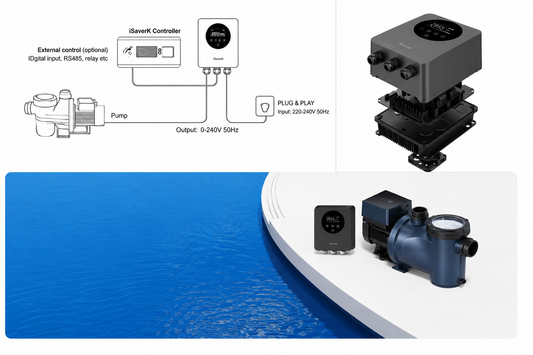 Avviatore iSaverK Inverter di Frequenza per Pompe