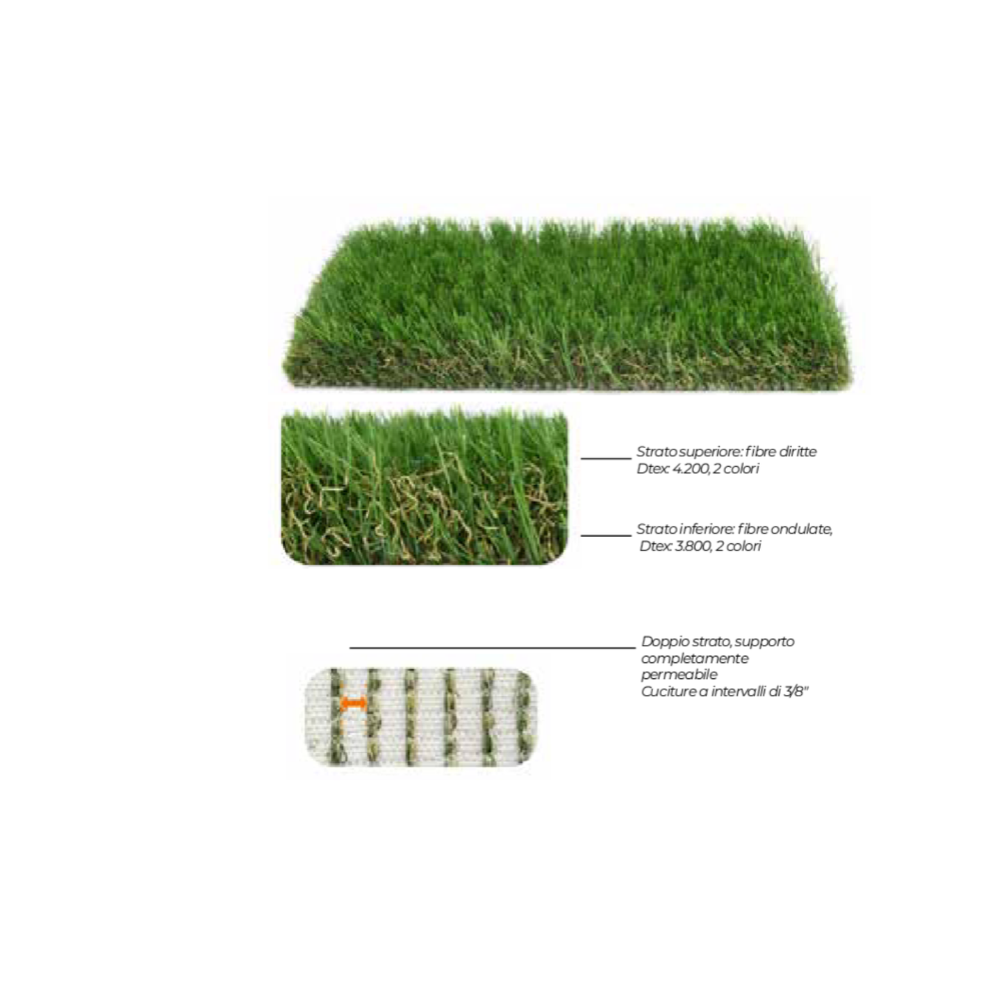 Erba Sintetica Superflow 40 mm per Piscina e Giardino