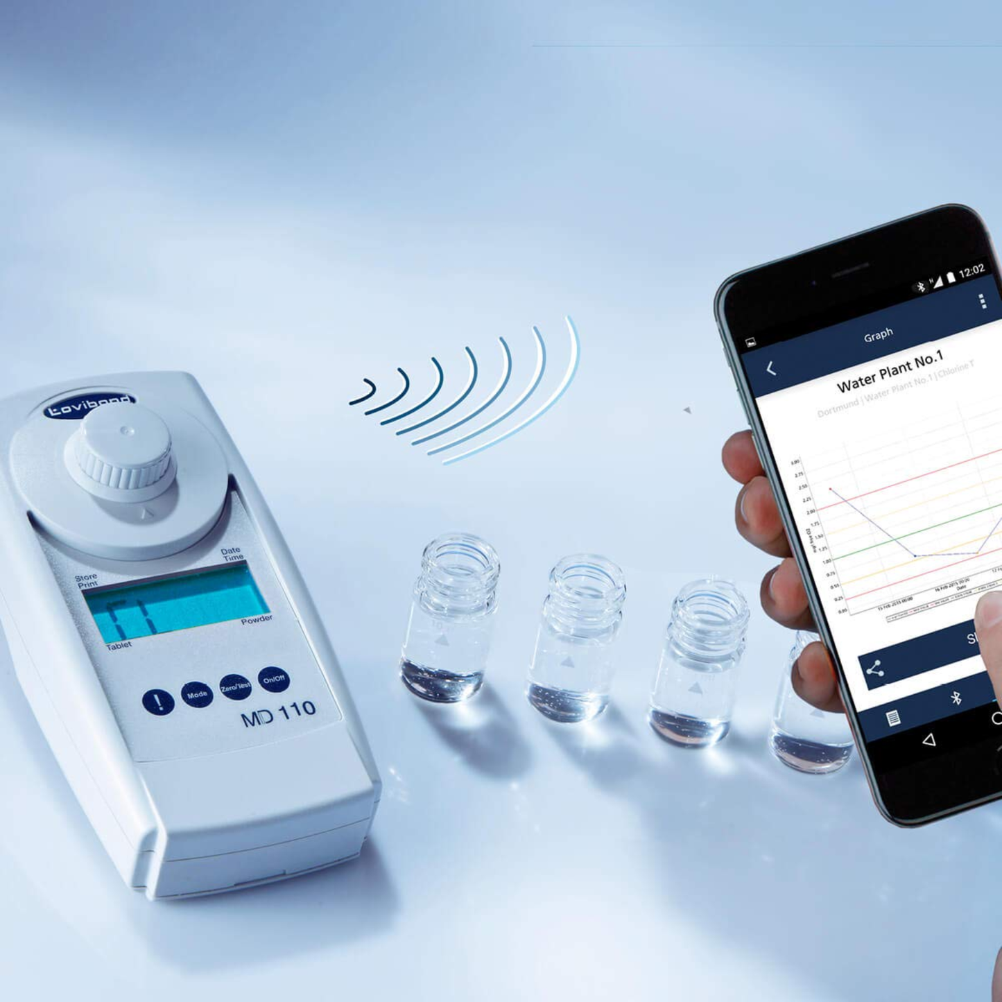 MD110 Bluetooth Fotometro Professionale Digitale 6 Funzioni