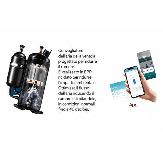 Pompa di Calore Pro Silence Full Inverter Heat&Cool