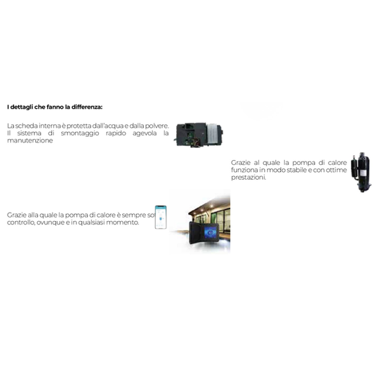 Pompa di Calore Garden Pac Pro Full Inverter Heat&Cool