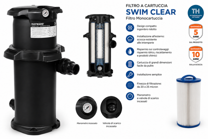 Filtro a Cartuccia Swim Clear per Piscina